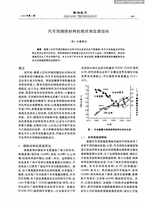 汽车用钢铁材料的现状和发展动向