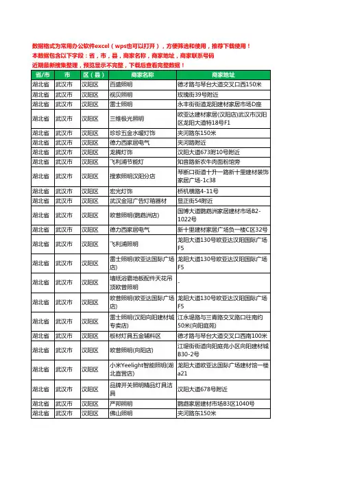 2020新版湖北省武汉市汉阳区照明工商企业公司商家名录名单黄页联系电话号码地址大全24家