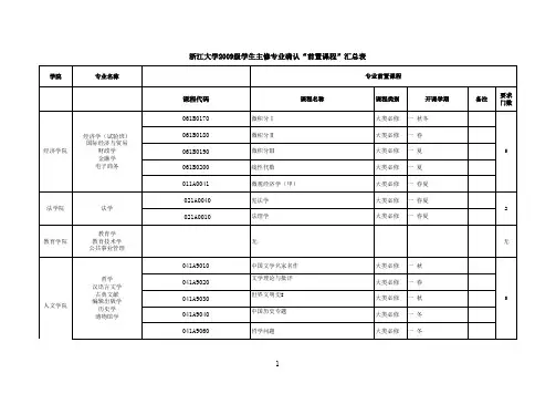 浙江大学2009级学生“主修专业确认前置课程”汇总表