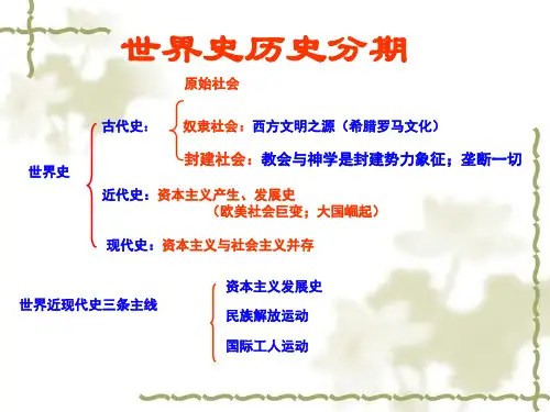 第9课文艺复兴和新航路的开辟知识讲解