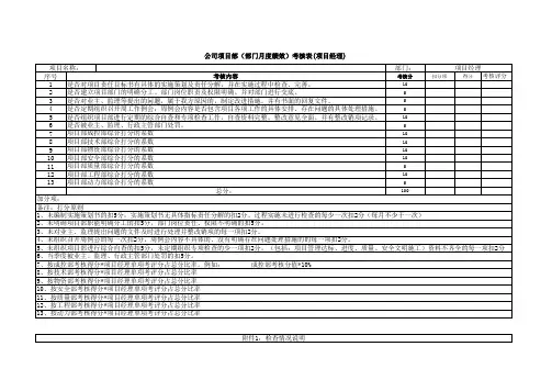 公司项目部(部门月度绩效)考核表(项目经理)