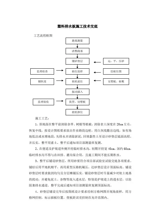 塑料排水板施工技术交底