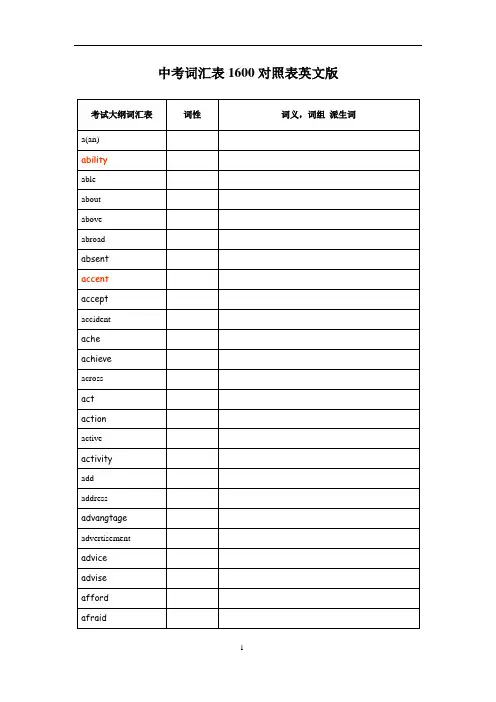 中考词汇1600英译汉
