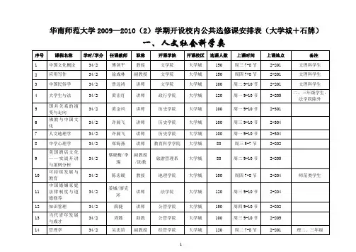 华南师范大学20092010(2)学期开设校内公共选修课安排...