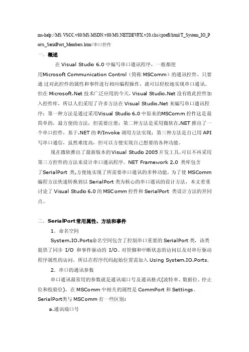 SerialPort控件的使用