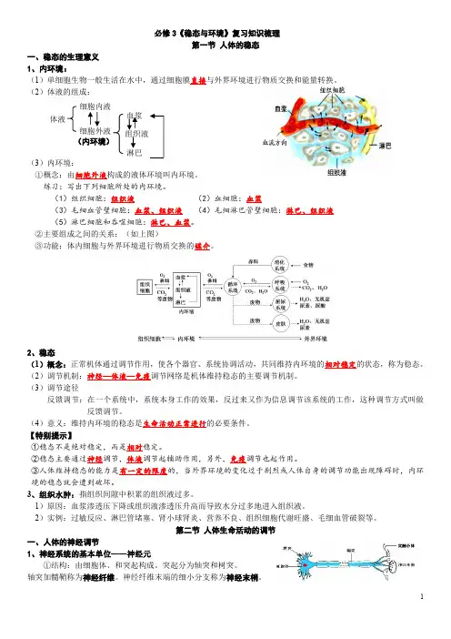 高中 生物 必修三 稳态与环境 基础知识点