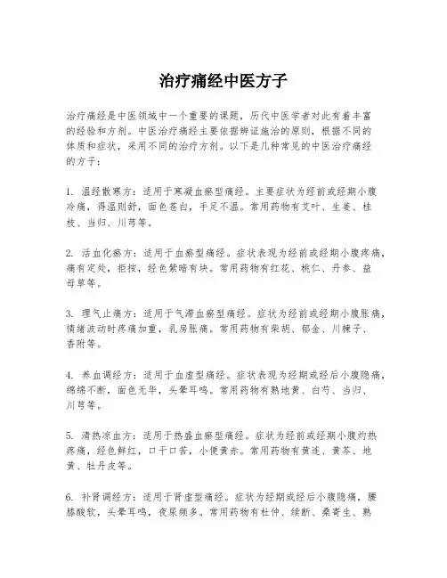 治疗痛经中医方子