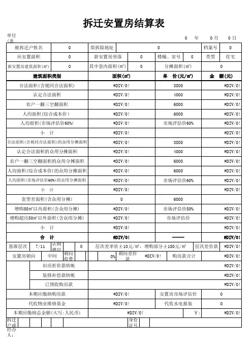 20150316安置房结算表20150305四版.xls1