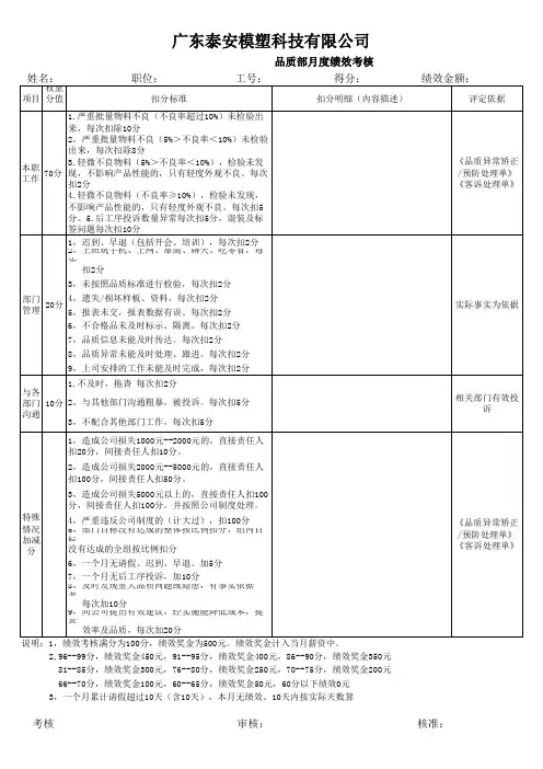 品质部绩效考核评分表(最经典)