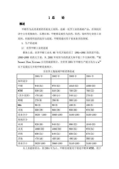 年产20万吨甲醇合成工艺设计1