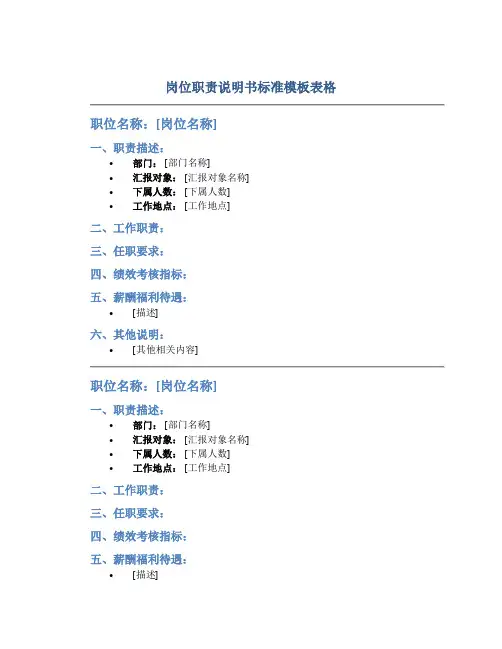 岗位职责说明书标准模板表格