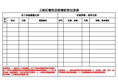 餐饮店疫情防控消杀记录表