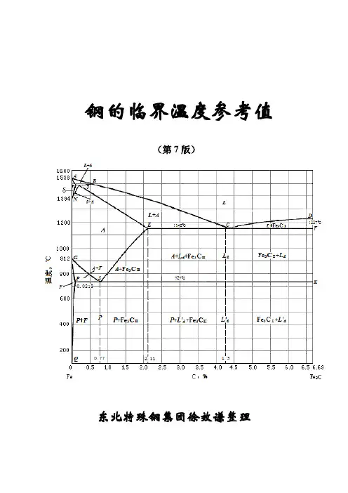 钢的临界温度参考值