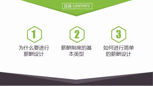 人力资源薪酬管理制度和设计PPT