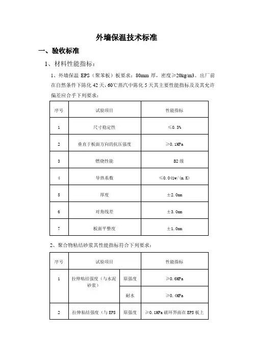 保温验收标准