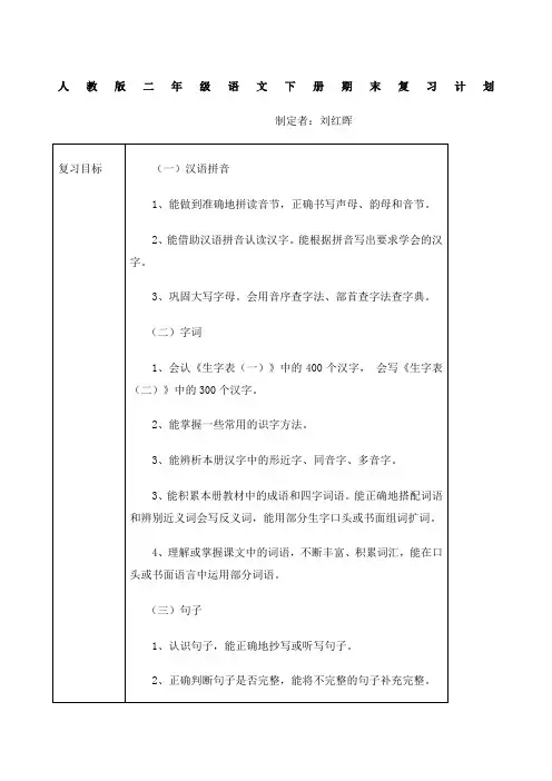 语文二年级下册期末复习计划人教版