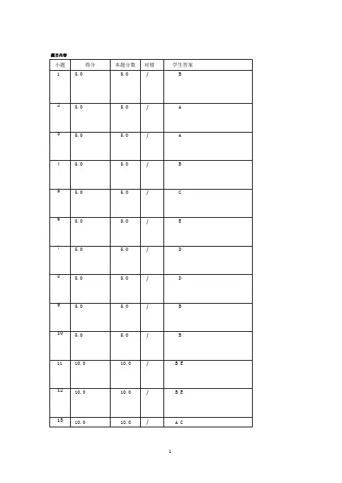 北大医学网络教育有机化学P030作业4-2.pptx