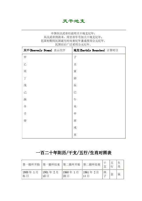 天干地支