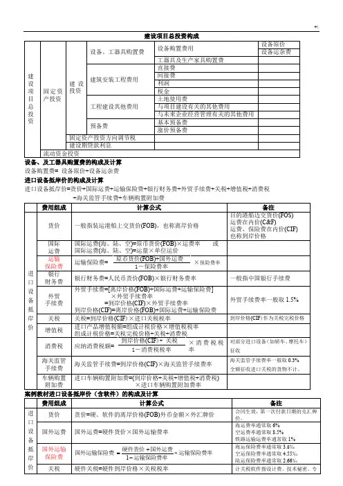 项目工程造价计算定律公式