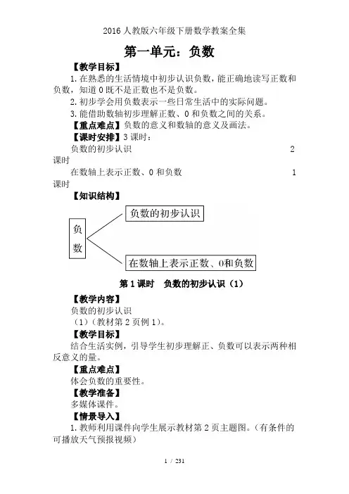 2016人教版六年级下册数学教案全集