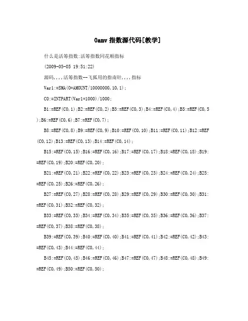 0amv指数源代码[教学]