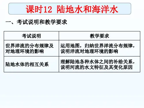2020高考地理艺考生文化课冲刺全国通用课件：课时12 陆地水和海洋水 