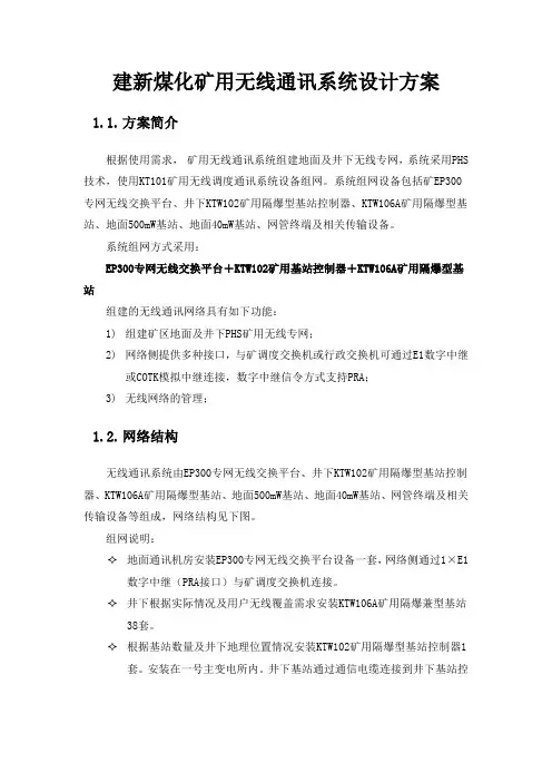 矿用无线通讯系统设计方案及设备清单