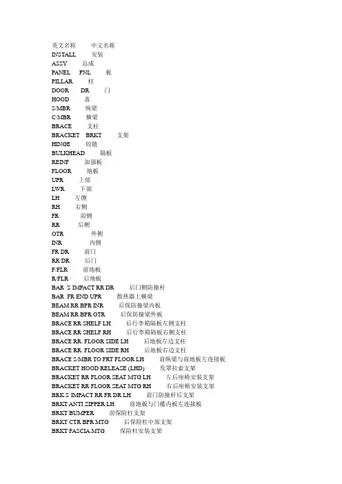 汽车冲压件中英文名称对照表
