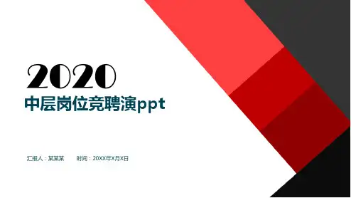 中层岗位竞聘演ppt