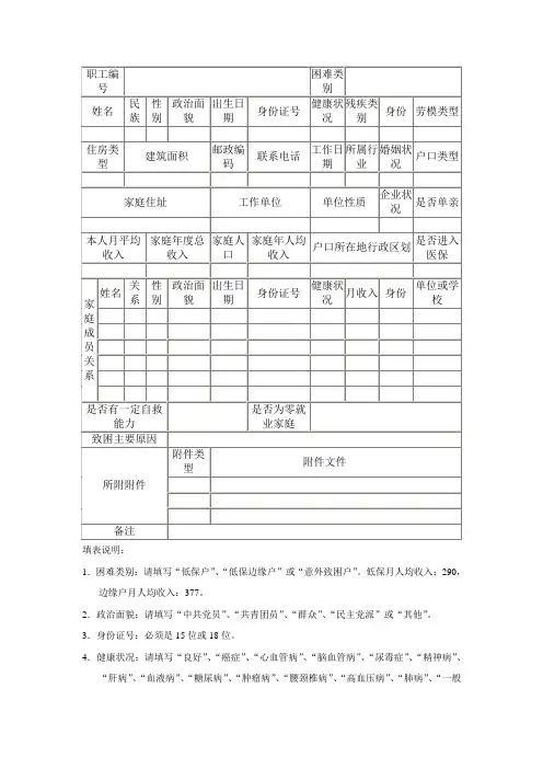困难职工民情档案空白表格