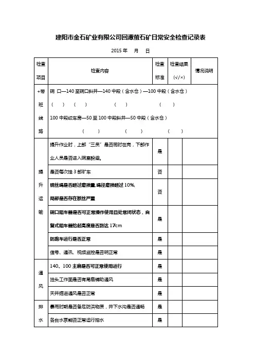 井下安全检查表