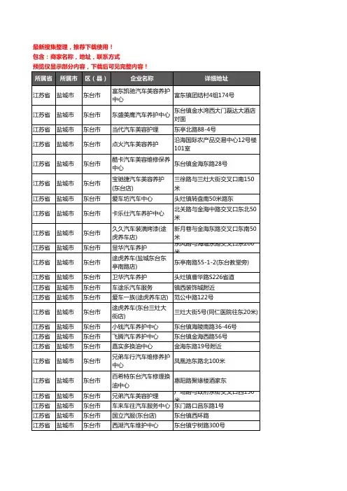 新版江苏省盐城市东台市汽车保养企业公司商家户名录单联系方式地址大全50家