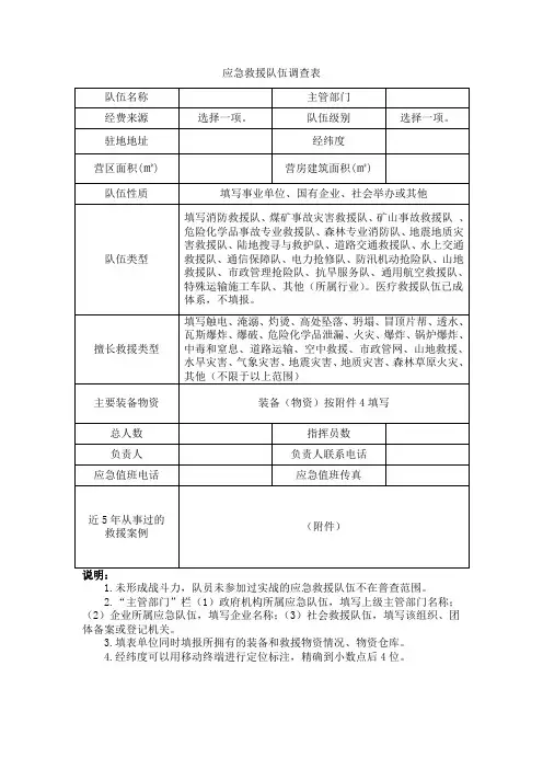 应急救援队伍调查表
