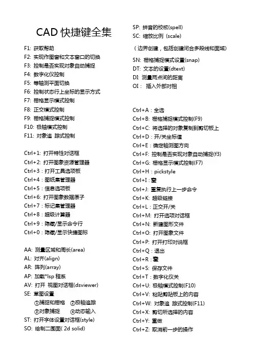 CAD快捷键大全(完整版)