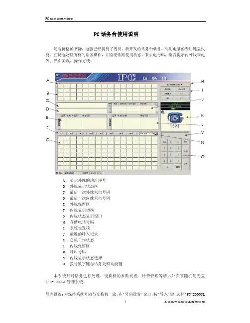PC 话务台 使用说明