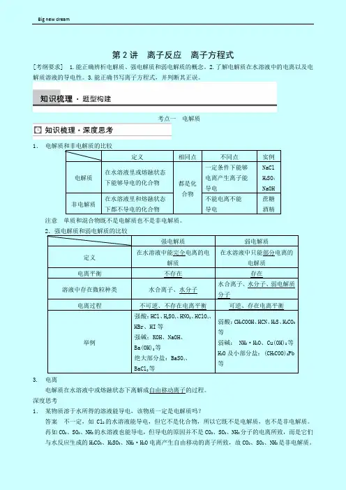 高考理综高三一轮高考化学复习 第2章 第2讲 离子反应 离子方程式