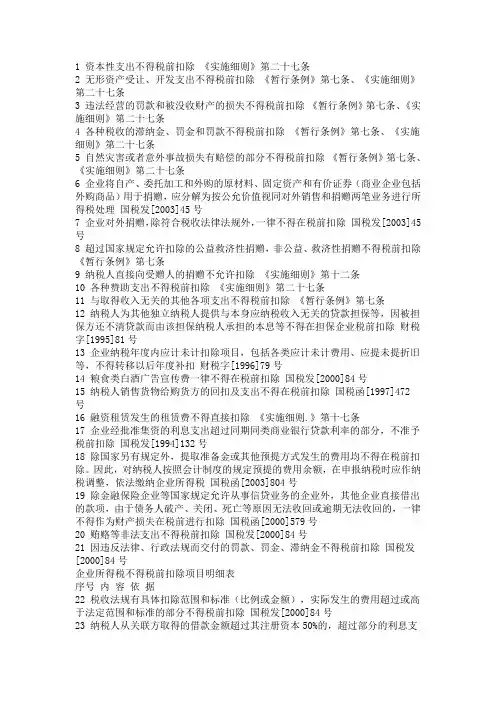 企业所得税不得税前扣除项目明细表