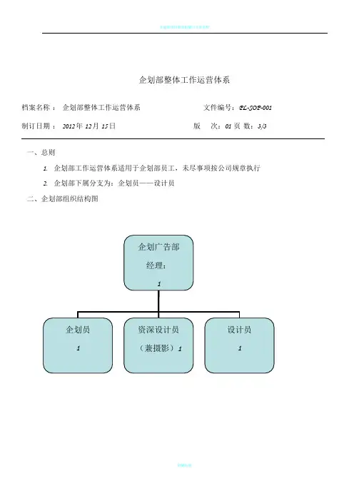 企划部工作标准流程SOP