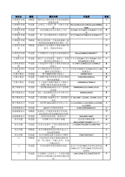 《计算机科学导论》在线练习题