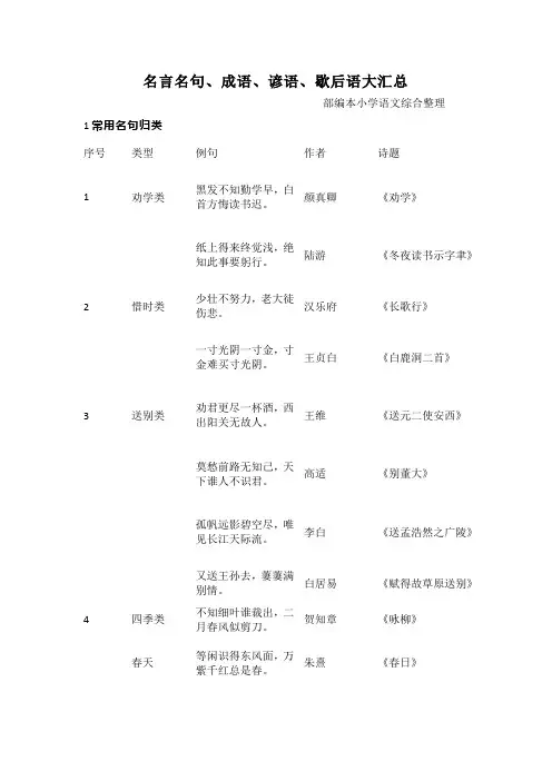 名言名句、成语、谚语、歇后语大汇总