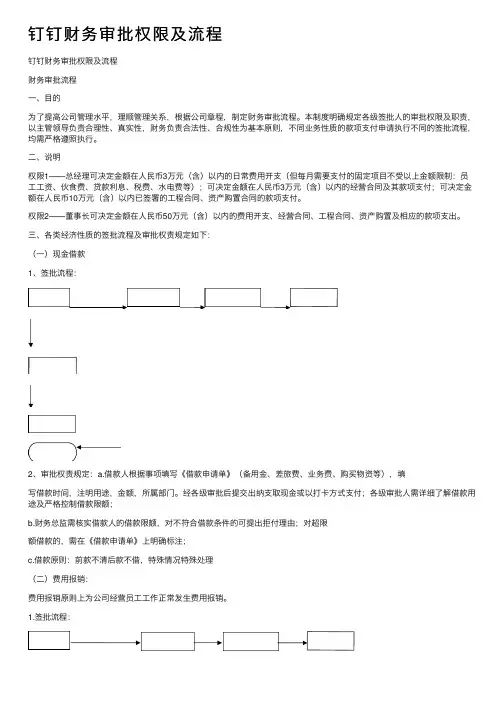 钉钉财务审批权限及流程