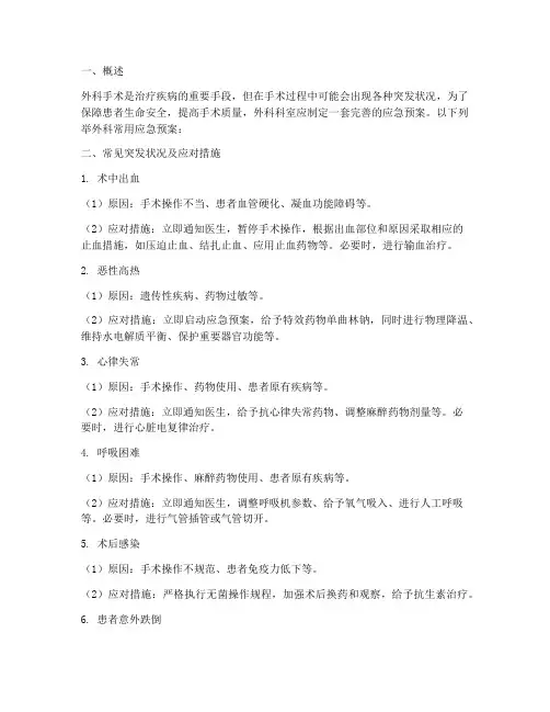 外科常用应急预案