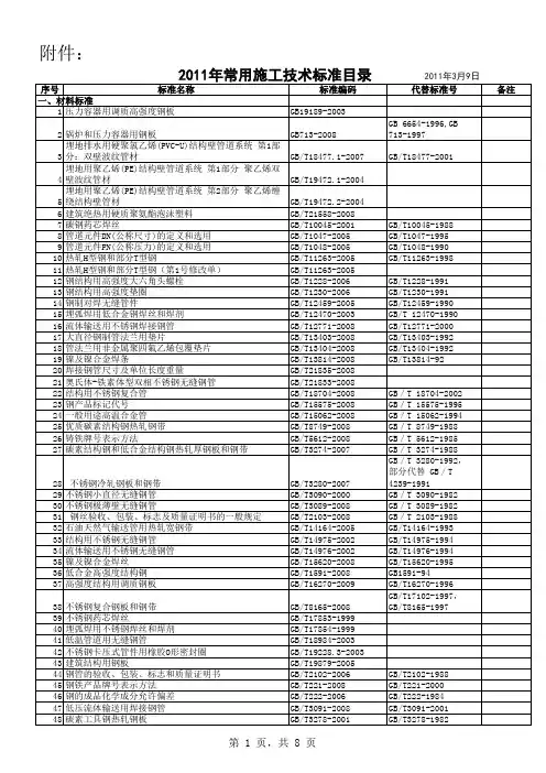 2011年常用施工技术标准目录(最终)_