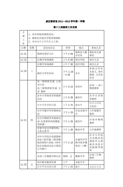 戚区教研室20112012学年第一学期