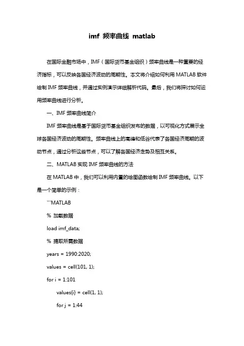 imf 频率曲线 matlab