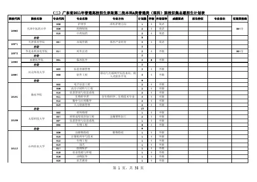广东省2011年普通高校招生录取第二批本科A类普通类(理科)院校征集志愿招生计划表