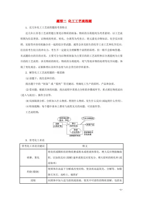 江苏省2020高考化学二轮复习题型二化工工艺流程题教案(含解析)