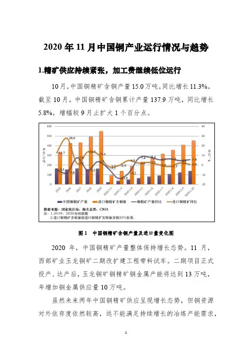 2020年11月中国铜产业运行情况与趋势