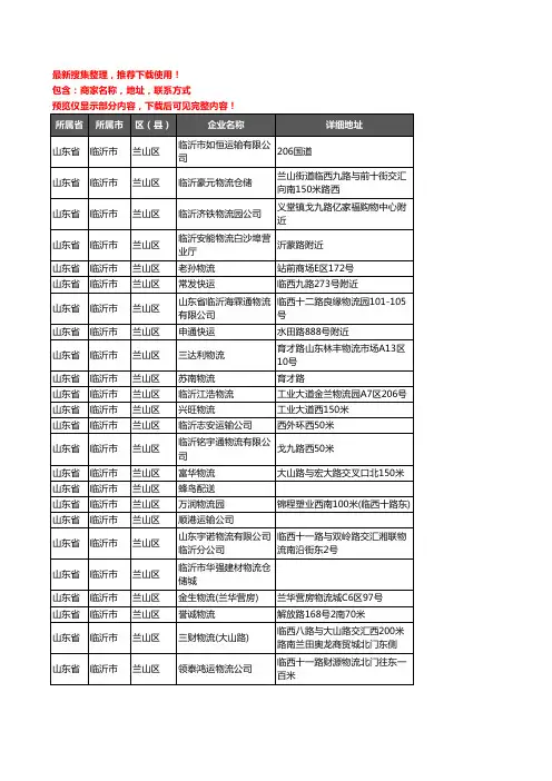 新版山东省临沂市兰山区货运企业公司商家户名录单联系方式地址大全899家
