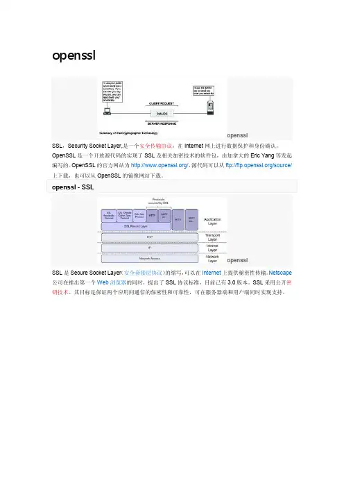 openssl简介